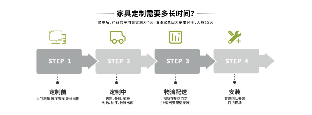 上海定制办公家具2